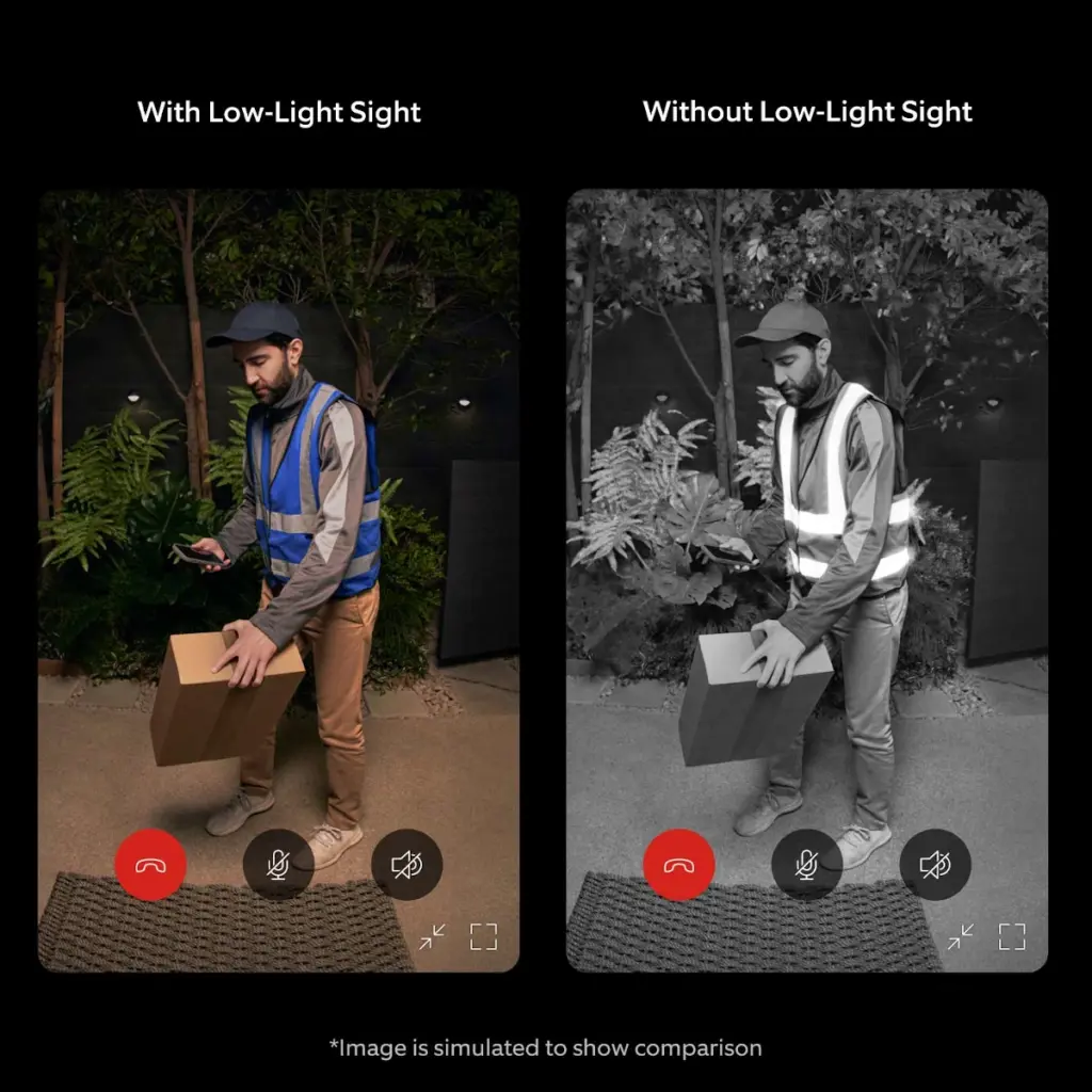 Vergleichsansicht: Farbnachtsicht mit Low-Light Sight links, Schwarzweiß ohne rechts